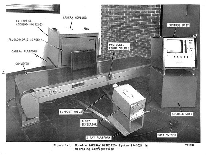 Маркировка деталей оборудования для рентгеновского досмотра багажа конвейерной лентой