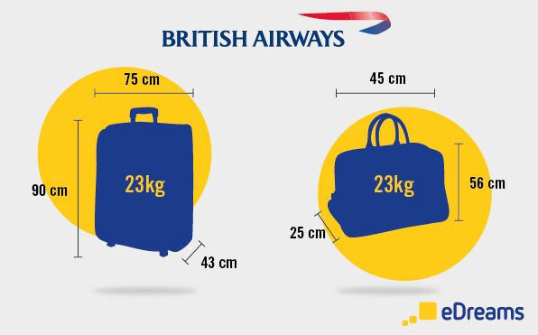 British Airways Baggag
